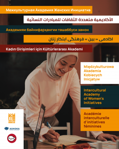 Intercultural Academy of Women's Initiatives